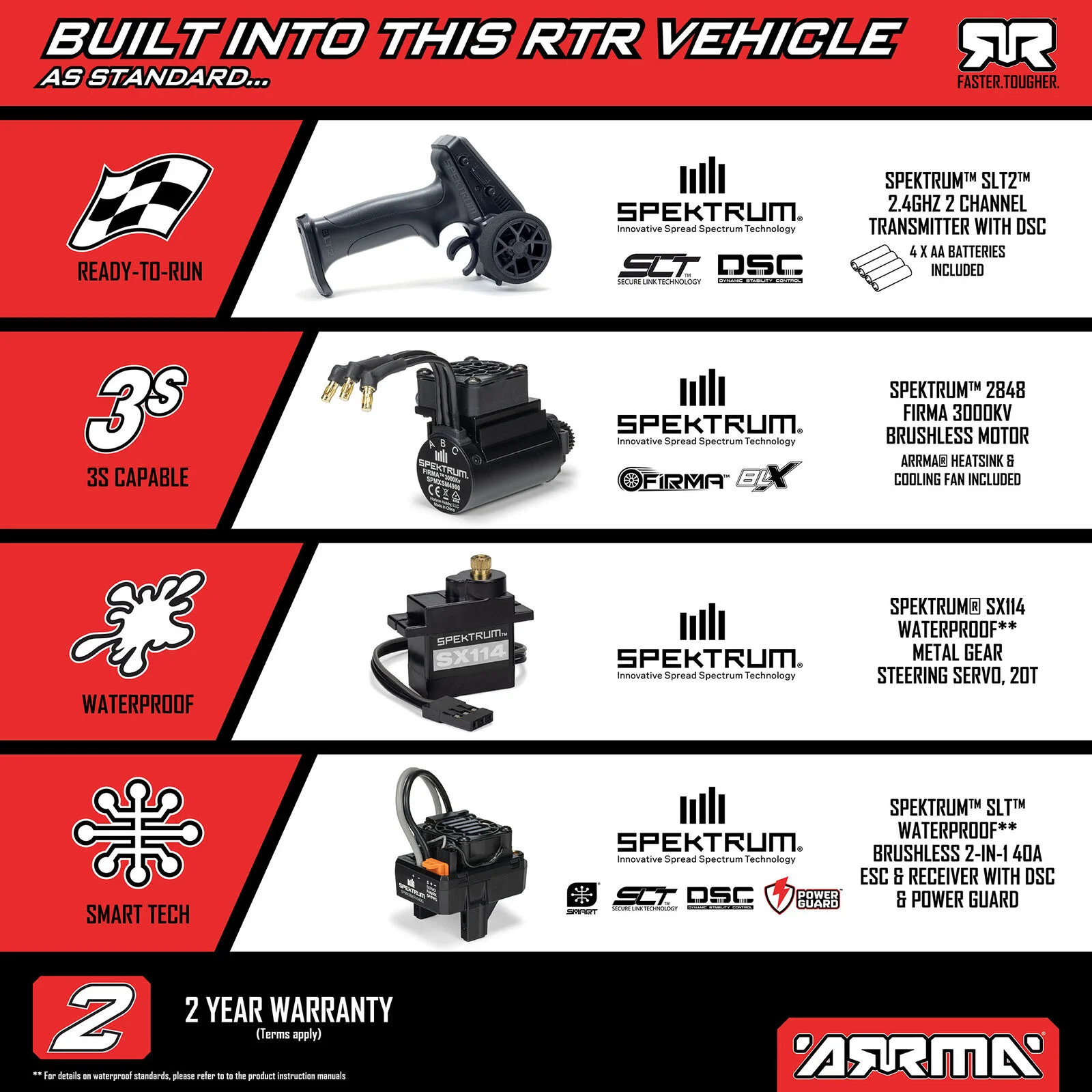 1/16 ARRMA MINI KRATON 3S (Battery & Charger Included) - Image 33